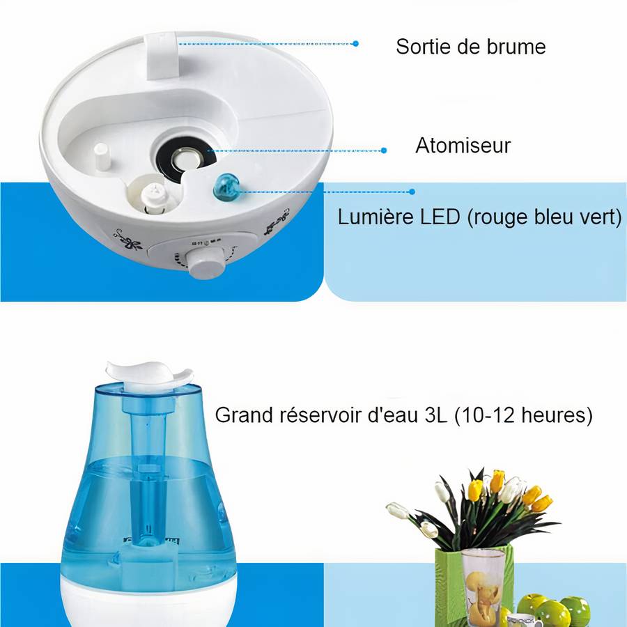 Humidificateur ultrason bébé , mini ours